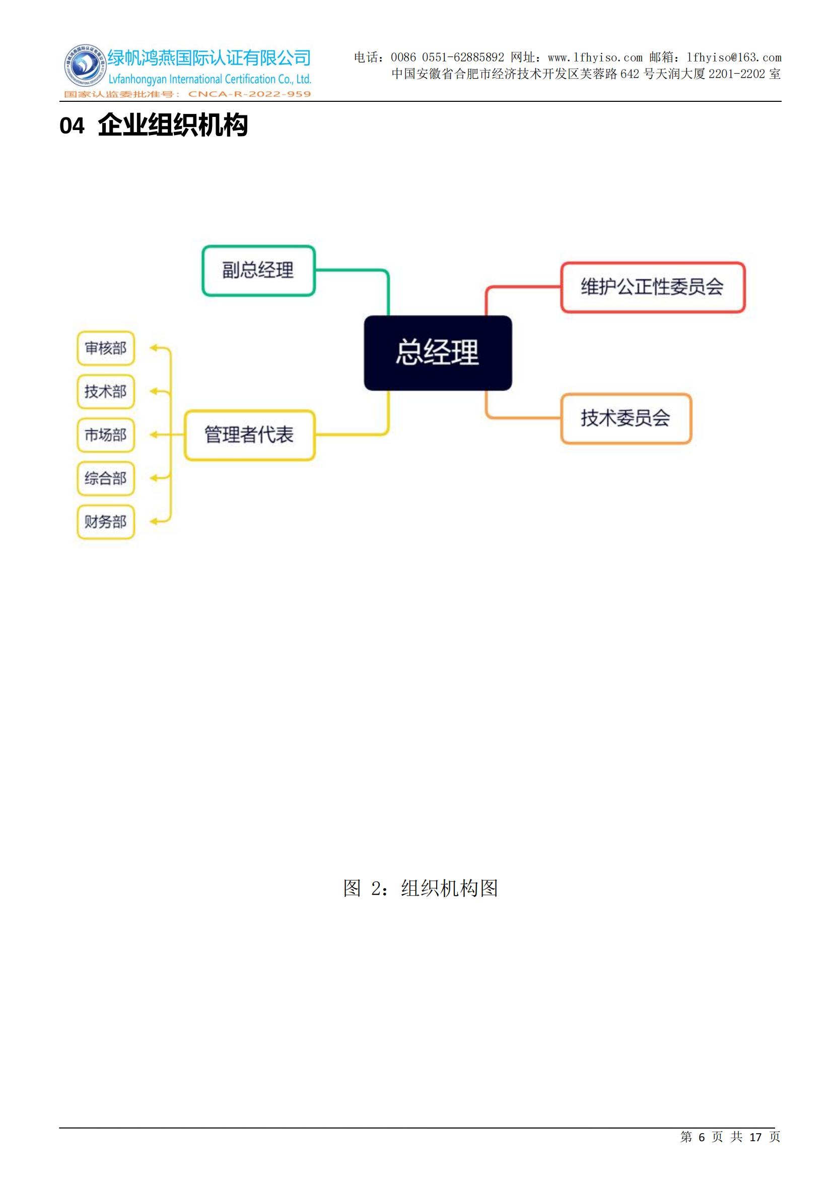 社會責任報告2023年度_05